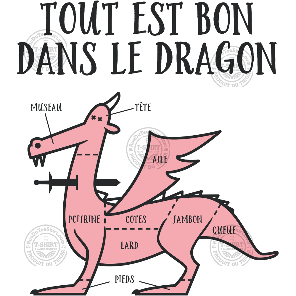 Tout est bon